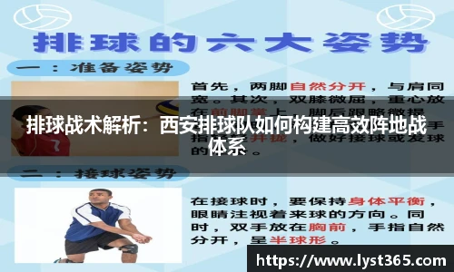 排球战术解析：西安排球队如何构建高效阵地战体系