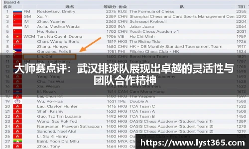 大师赛点评：武汉排球队展现出卓越的灵活性与团队合作精神
