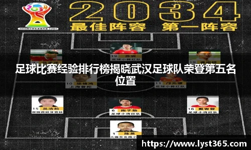 足球比赛经验排行榜揭晓武汉足球队荣登第五名位置