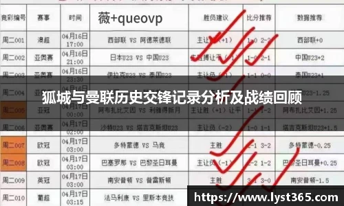 狐城与曼联历史交锋记录分析及战绩回顾